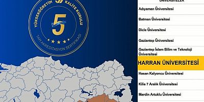 Güneydoğu’da Bir İlk: YÖKAK’tan Harran Üniversitesine 5 Yıllık Tam Akreditasyon 